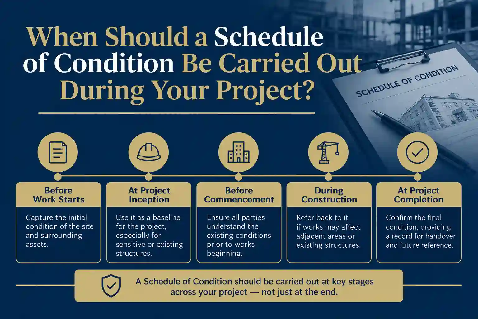 When Should a Schedule of Condition Be Carried Out During Your Project Newham?